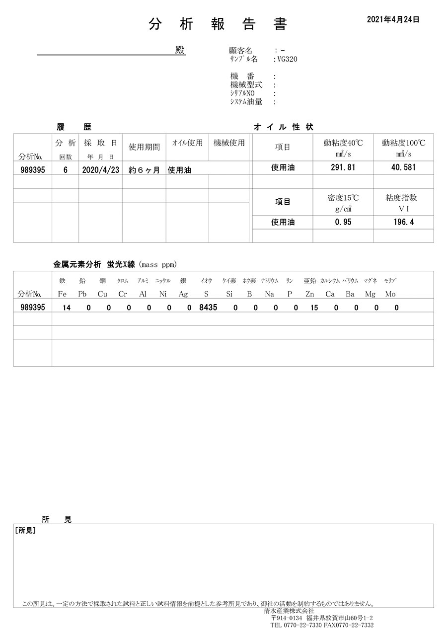 分析報告書